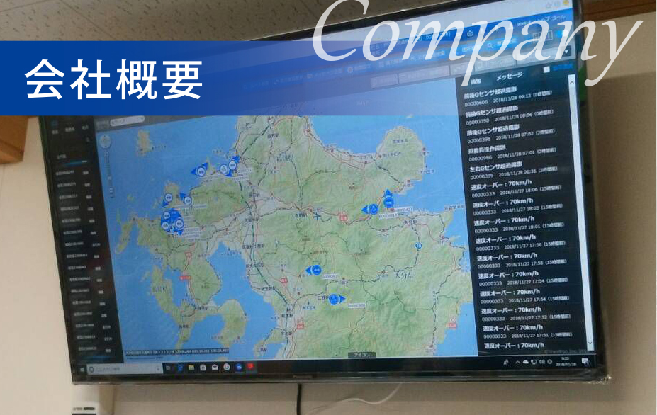 会社概要